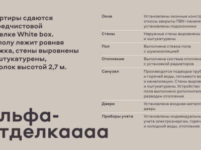 ЖК «Альфа»