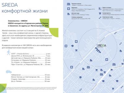 ЖК «Sreda»